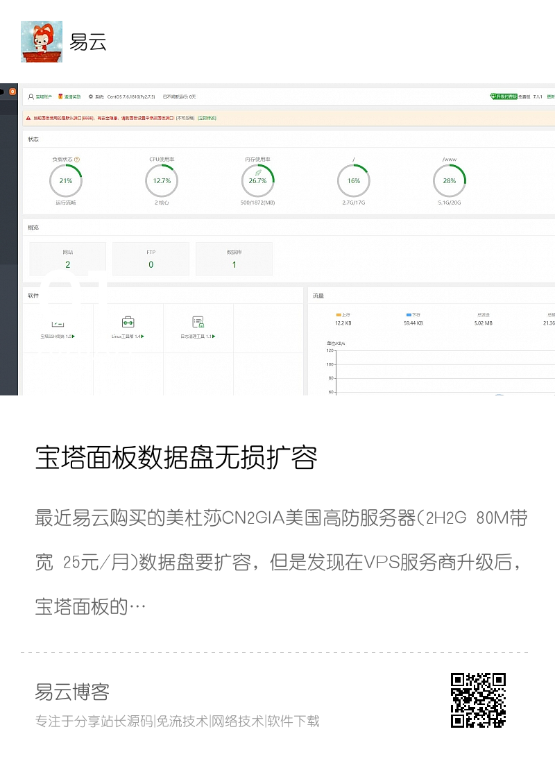 宝塔面板数据盘无损扩容分享封面